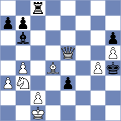 Bochnicka - Kohler (chess.com INT, 2023)