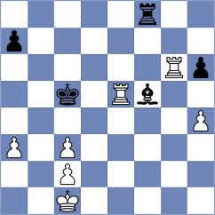 Kleiman - Gadimbayli (chess.com INT, 2023)