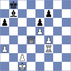 Skuhala - Andrews (chess.com INT, 2024)