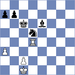 Chernomordik - Spata (chess.com INT, 2023)