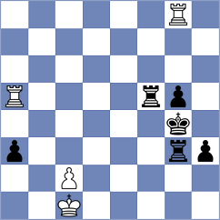 Sohier - Korol (chess.com INT, 2023)