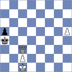Srdanovic - Al Hosani (chess.com INT, 2023)