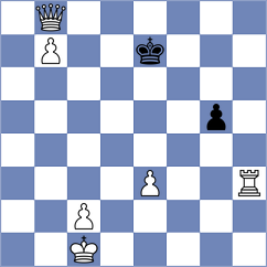 Eilers - Minina (chess.com INT, 2024)