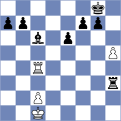 Chamarthi - Stysiak (Chess.com INT, 2021)