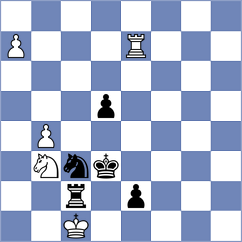 Mihajlov - Jobava (chess.com INT, 2023)
