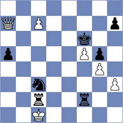 Agibileg - Kazakouski (chess.com INT, 2024)