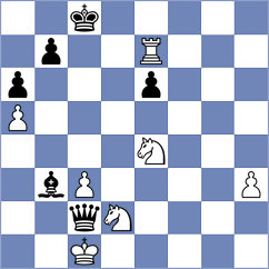 Mouhamad - Mazanchenko (Chess.com INT, 2021)