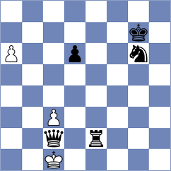 Sitbon - Sahakyan (chess.com INT, 2024)