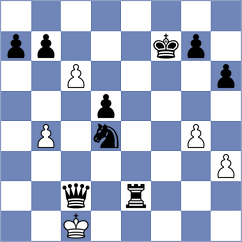 Sathvik Adiga - Garrido (chess.com INT, 2024)