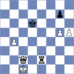 Glidzhain - Jakubowski (chess.com INT, 2024)