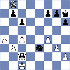 Jessel - Pniaczek (chess.com INT, 2023)