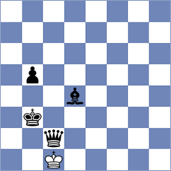Lakshana - Khatoev (Chess.com INT, 2021)
