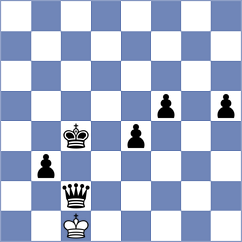 Iljin - Al Tarbosh (chess.com INT, 2023)