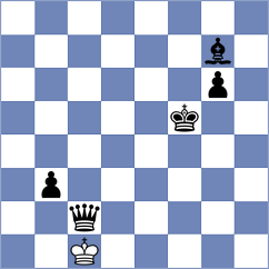 Feliz - Gaurav (chess.com INT, 2023)
