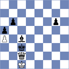 Gaw - Kostiukov (chess.com INT, 2023)