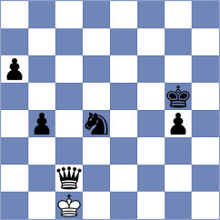 Skuhala - Novik (chess.com INT, 2023)