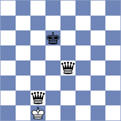 Simonovic - Berezin (chess.com INT, 2023)