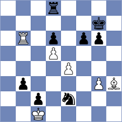Joshi - Parfenov (chess.com INT, 2023)