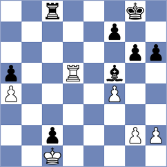 Goncalves - Zrikem (chess.com INT, 2023)