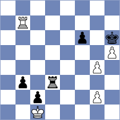 Guseinov - Guliyev (chess.com INT, 2023)