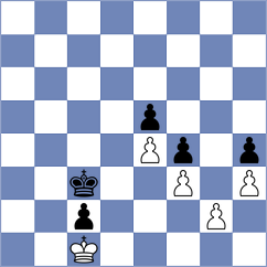 Ebrahimi Herab - Bryakin (chess.com INT, 2024)