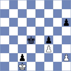 Makarian - Salman (chess.com INT, 2024)