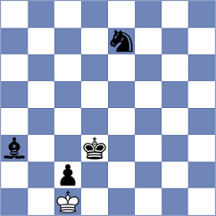 Dzhaparov - Krzywda (chess.com INT, 2023)