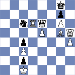Demin - Harvey (chess.com INT, 2023)