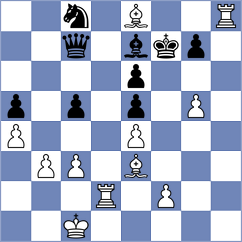 Rakitin - Bagwe (chess.com INT, 2023)