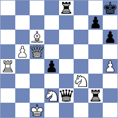 Tsomaia - Rahal (Chess.com INT, 2020)