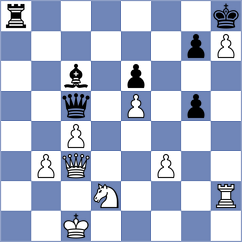 Saucey - Guliev (Chess.com INT, 2021)