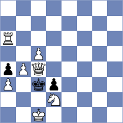 Cramling Bellon - Kostiukov (chess.com INT, 2024)