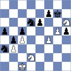 Kubicka - Martinez Alcantara (chess.com INT, 2024)