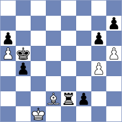 Perdomo - Vivaan Vishal Shah (chess.com INT, 2023)