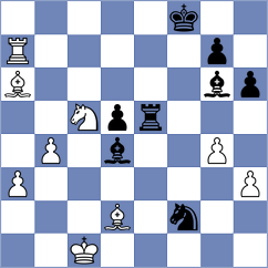 Idnani - Ibrahimli (chess.com INT, 2023)