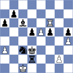 Tay - Zhuk (chess.com INT, 2023)