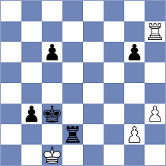 Guha - Ezat (chess.com INT, 2022)