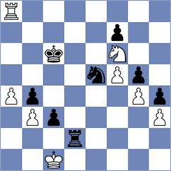 Hjartarson - Ozkan (chess.com INT, 2023)