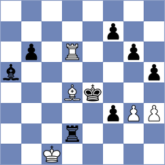 Gosh - Kostiukov (chess.com INT, 2024)