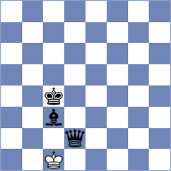 Rosenberg - Vivaan Vishal Shah (chess.com INT, 2024)