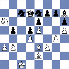 Annaberdiev - Poltorak (chess.com INT, 2024)