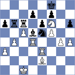 Shimanov - Piesik (chess.com INT, 2023)