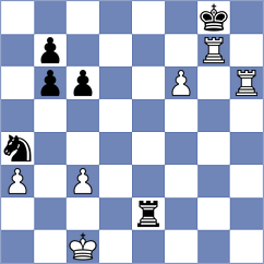 Mendez Fortes - Maung (chess.com INT, 2023)