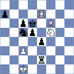 Dang - Fernandez Diaz (Chess.com INT, 2021)