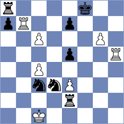 Gallasch - Woodward (chess.com INT, 2024)