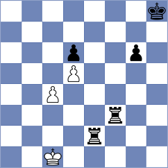 Loiacono - Cieslak (chess.com INT, 2023)