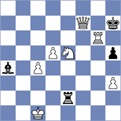 Sohal - Vastrukhin (chess.com INT, 2020)
