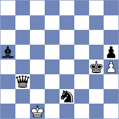 Malek - Apoorv Kamble (chess.com INT, 2023)