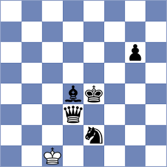 Dishman - Koshulyan (chess.com INT, 2024)