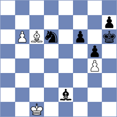 Molenda - Shtembuliak (chess.com INT, 2023)